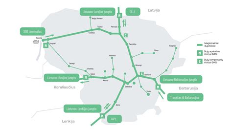 Lietuvos švietimo sistemos žemėlapis