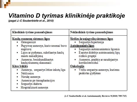 Vitamino D tyrimas kūdikiui