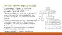 Organizacijos elementai