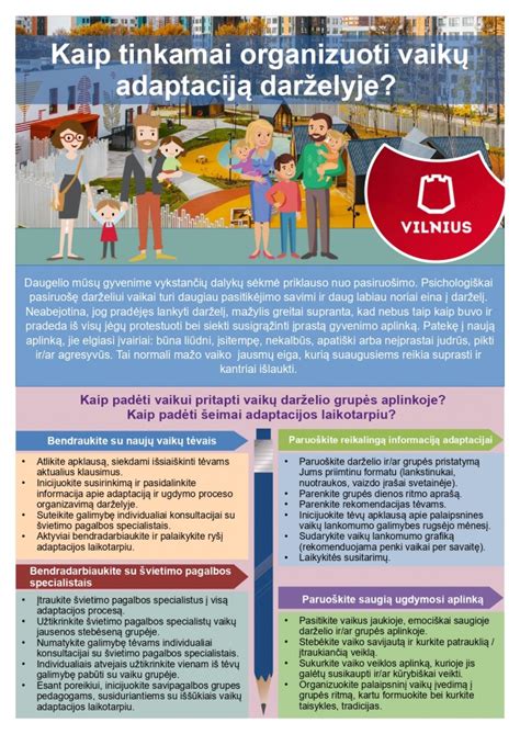 Infografikas: Vaikų priėmimo į darželius Vilniaus mieste eiga