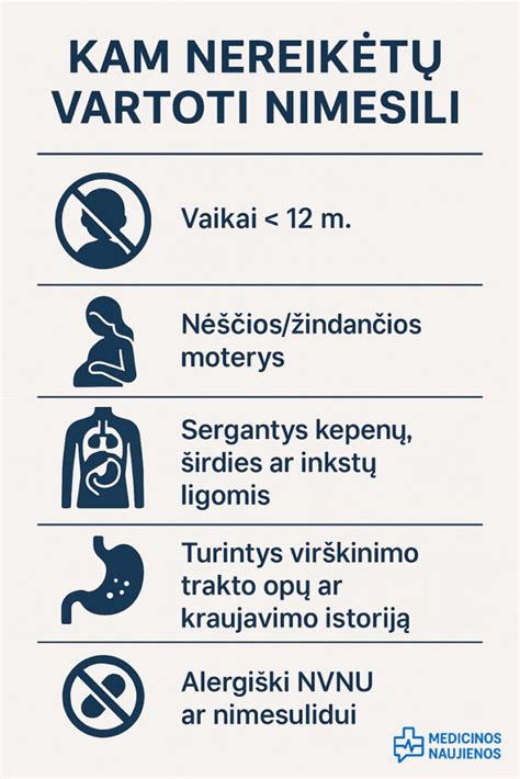Vaistų sąveikos ir atsargumo priemonės