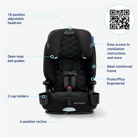 Graco Nautilus naudojimo režimai