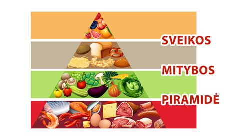 Sveikos mitybos pavyzdžiai vaikams