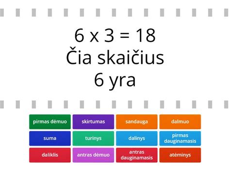Schema: Kaip rasti tinkamą auklę