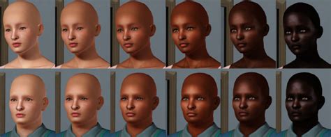 The Sims 3 apgavysčių konsolė