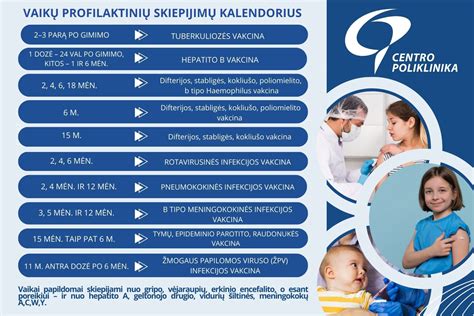 Rotavirusinės infekcijos simptomų apibendrinimas