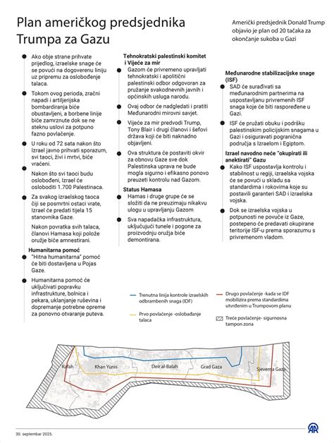 Infografika su trumpa Sveno Nordqvisto biografija ir svarbiausiais kūriniais
