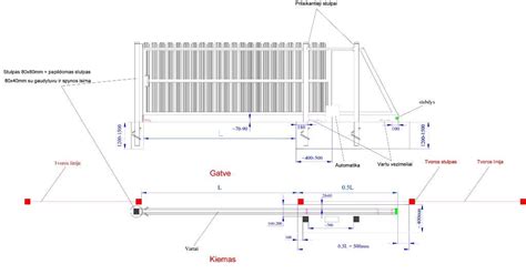 Stumdomų vartų konstrukcijos schema