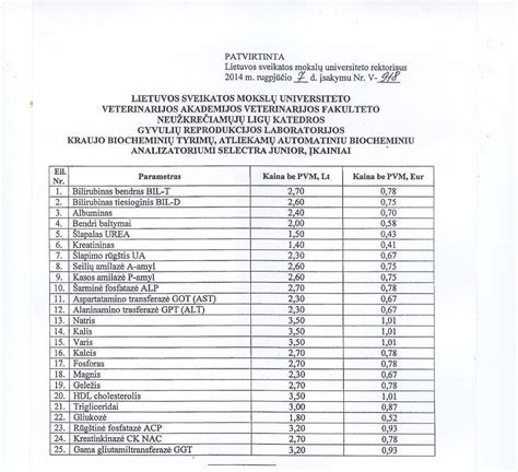 Spermatozoidų morfologija ir judrumas
