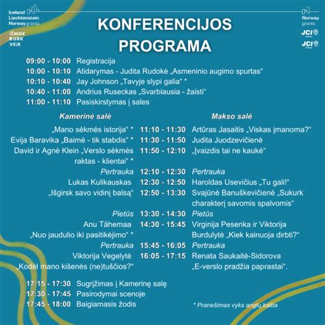 Tarptautinė tėvystės įgūdžių konferencija gimnazijoje