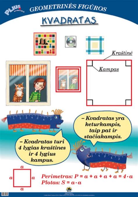 plakatas su medžio dalimis ir pavadinimais