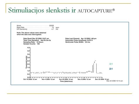 Hormoninės stimuliacijos schema