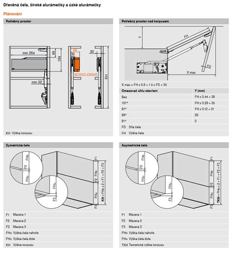 Blum Aventos HF lankstų ir plokštelių schema