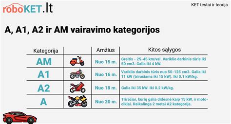 „Babyblog“ tinklaraščio struktūra ir kategorijos
