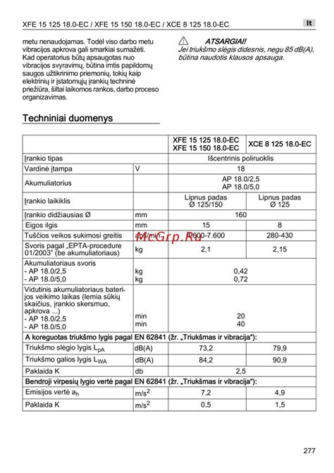 Saugos priemonės naudojant hormoninius kontraceptikus