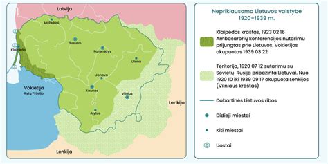 Lietuvos tautinės sudėties diagrama