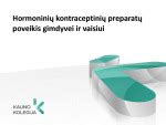 Hormonų preparatų poveikis reprodukcinei sistemai
