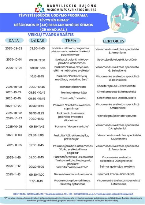 Lietuvoje veikiančios tėvystės ugdymo programos apžvalga