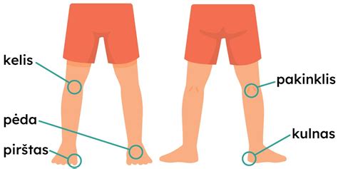 Kūdikio kojos su mėlynėmis