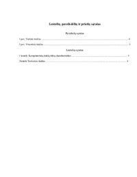 Lenkijos Konstitucinio Tribunolo struktūra ir veikimo principai