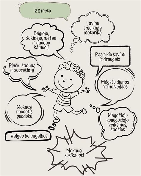 ikimokyklinio ugdymo grupės veikla