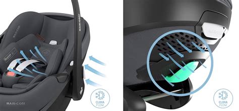 Recaro kėdutės 360 laipsnių apsisukimo mechanizmas