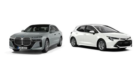 Automobilio kėbulo tipai: sedanas, hečbekas ir universalas