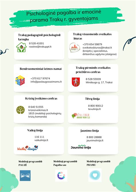 Psichologinė pagalba ir emocinė parama