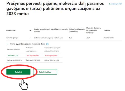 schema kaip skirti GPM paramą