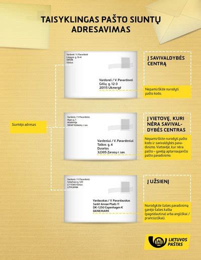 siuntinio paruošimas siuntimui į užsienį