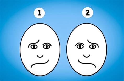 Scheminis žmogaus asmenybės struktūros pavaizdavimas