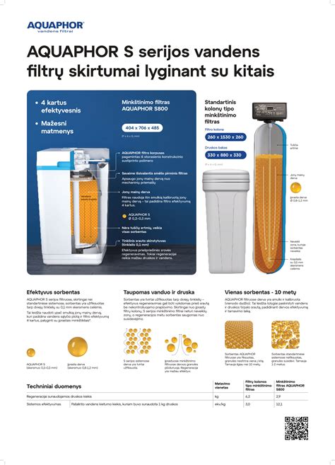 Pilkojo ir juodojo vandens skirtumai