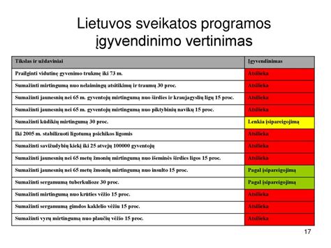 kūdikių sveikatos priežiūros koncepcija