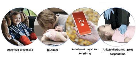 infografika apie vaikų mirties priežastis