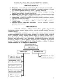 Mokinių pažangos vertinimo sistema