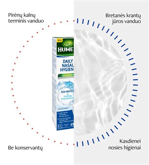 schematinis vaizdas kaip veikia jūros vandens purškalas nosiai