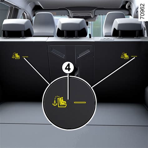 Infografika su automobilinės kėdutės tvirtinimo patikrinimo punktais