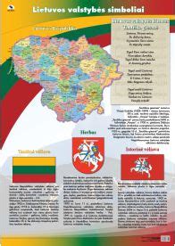 Simboliniai Lietuvos valstybės atributai