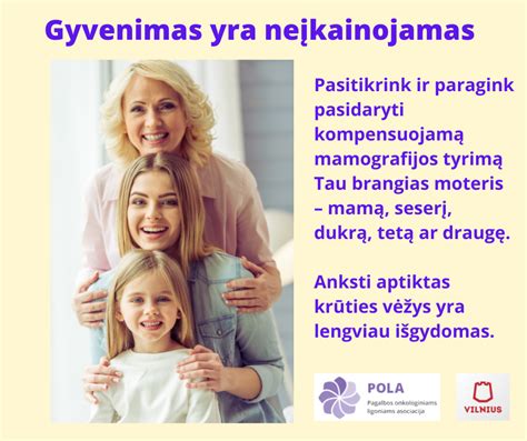 krūties uždegimo simptomų lentelė