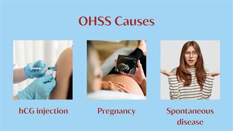 Ovarių hiperstimuliacijos sindromo (OHSS) simptomai