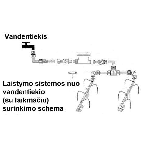 Daržo laistymo sistema su lašelinėmis linijomis