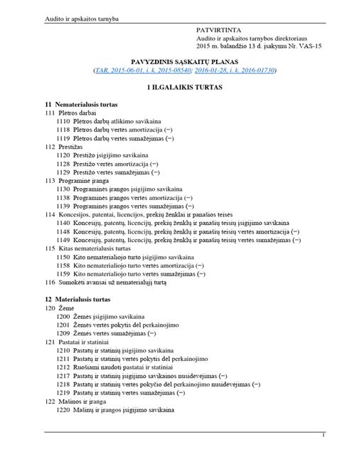 Pavyzdinis individualaus valgiaraščio planas