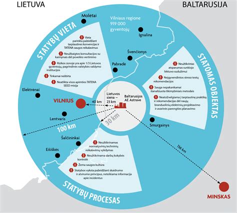 Vaikai per ekstremaliųjų situacijų pratybas darželyje