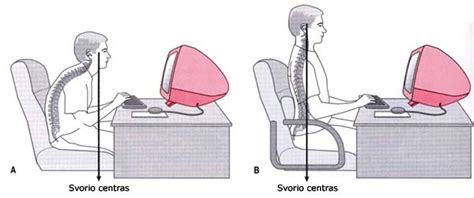 Vaikas sėdi netaisyklinga laikysena prie stalo