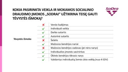 Tėvystės stilių palyginimas