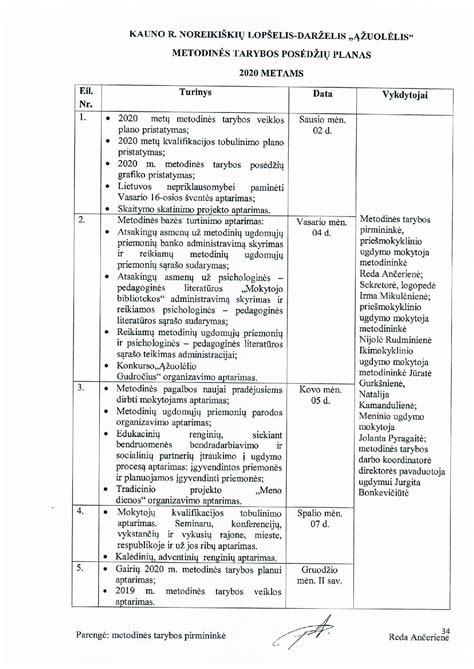 specialistų darbo vietos planavimas ugdymo įstaigoje