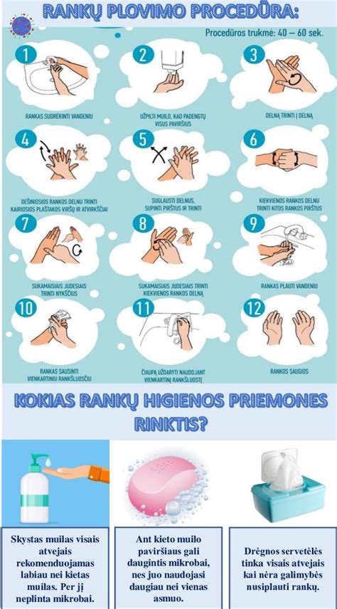 Paauglių asmeninė higiena