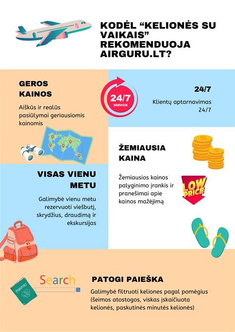 Vaizdinė kelionės planavimo schema vaikams