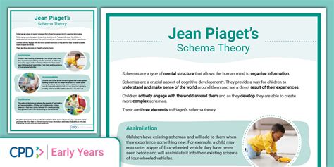 J. Piaget pažintinės raidos stadijų schema