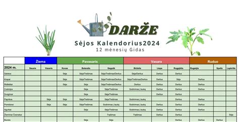 Daržovių sėjos kalendorius pagal mėnesius